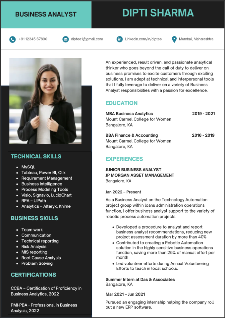 Business Analyst Sample in MS Word resume format