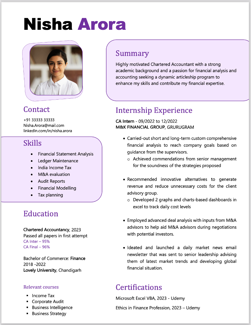CA Articleship resume format