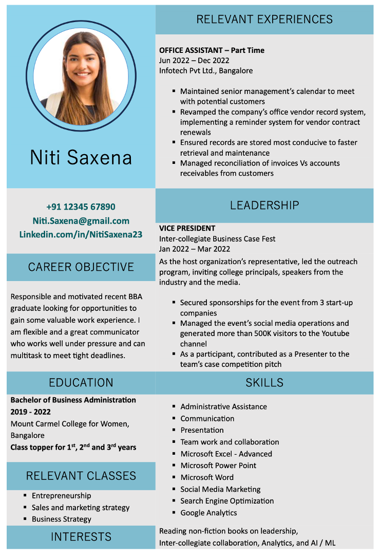 BBA fresher resume format