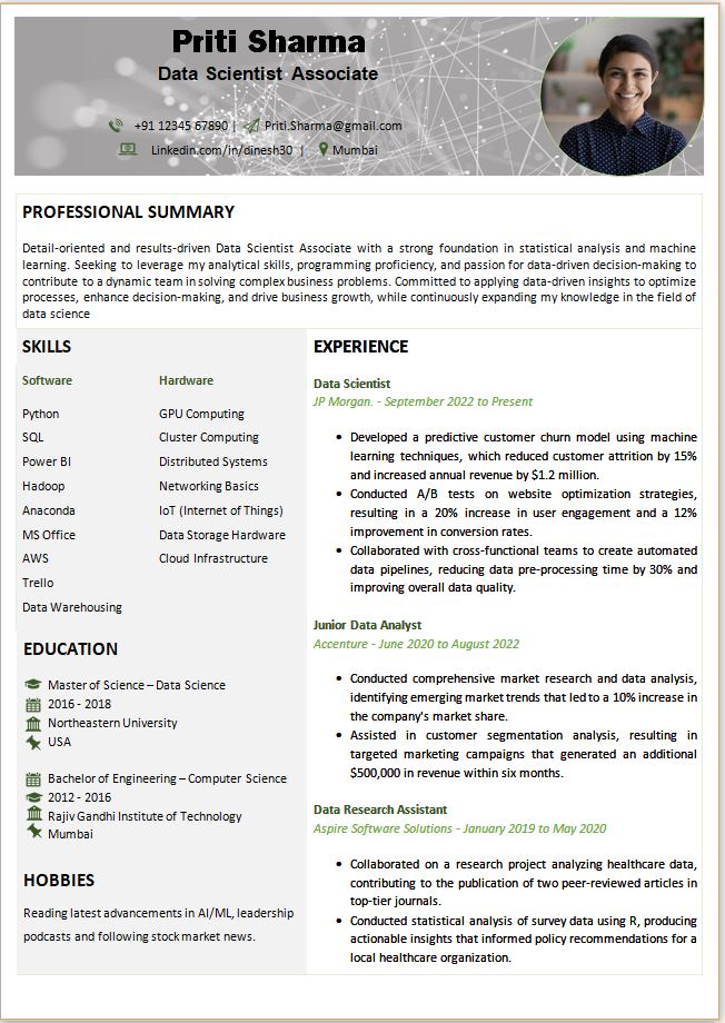 Data Scientist Associate resume format