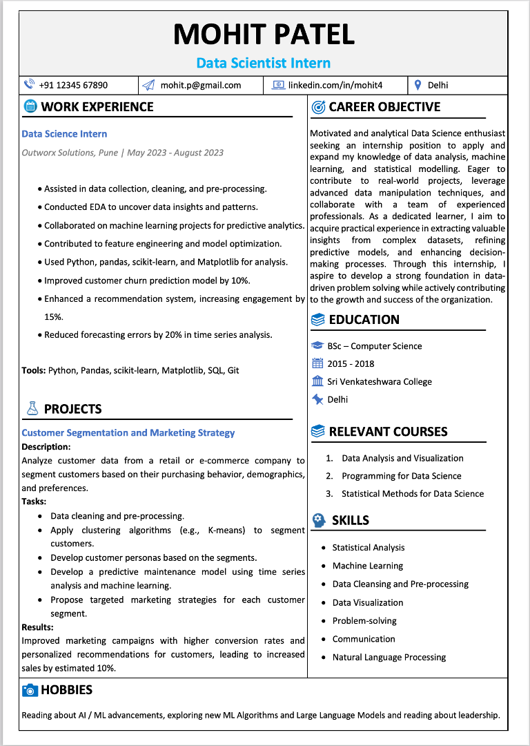 Free Data Scientist Intern resume format