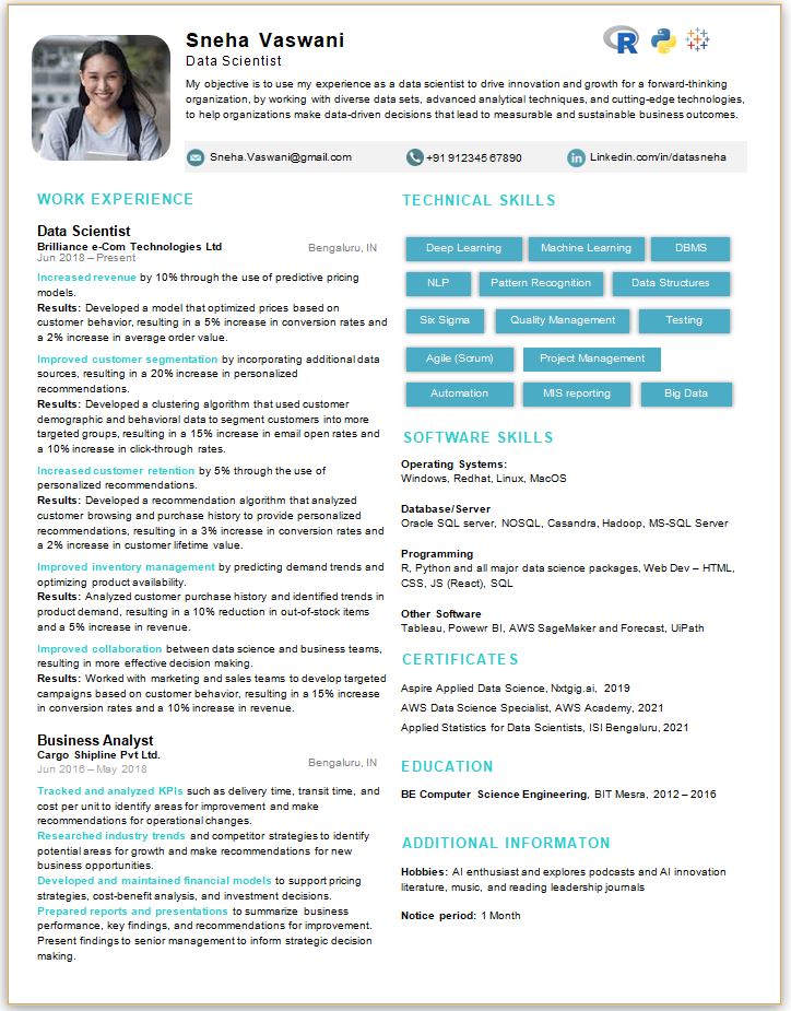 Data Scientist resume format