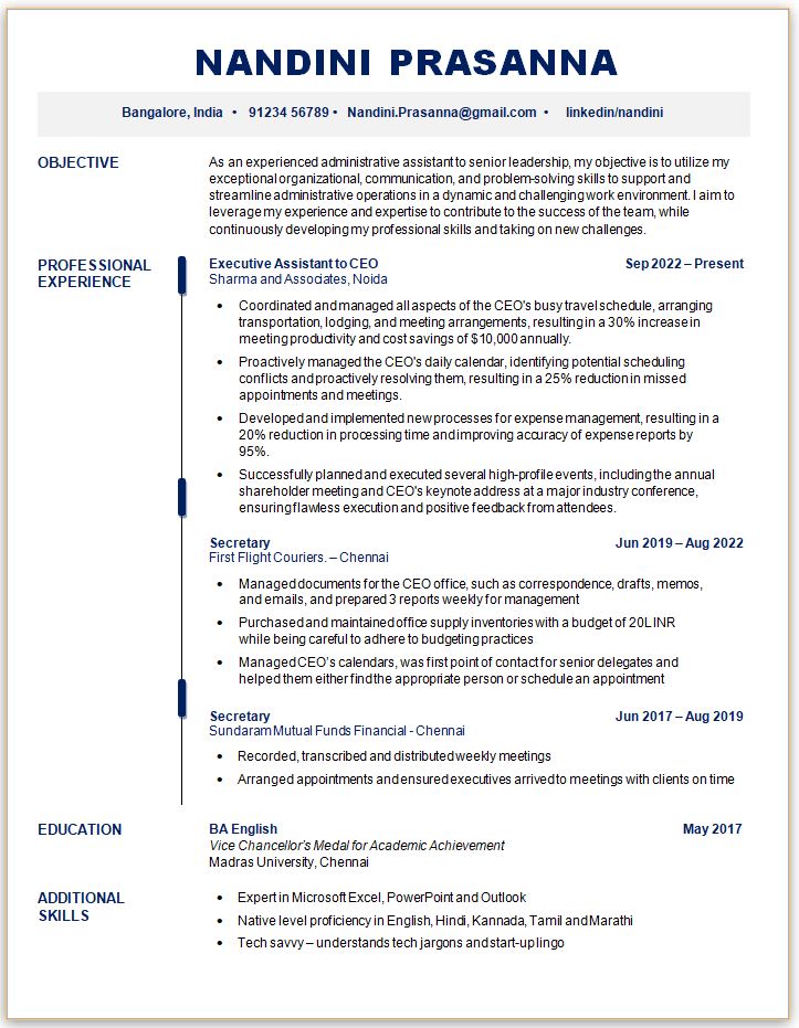 BA English resume format